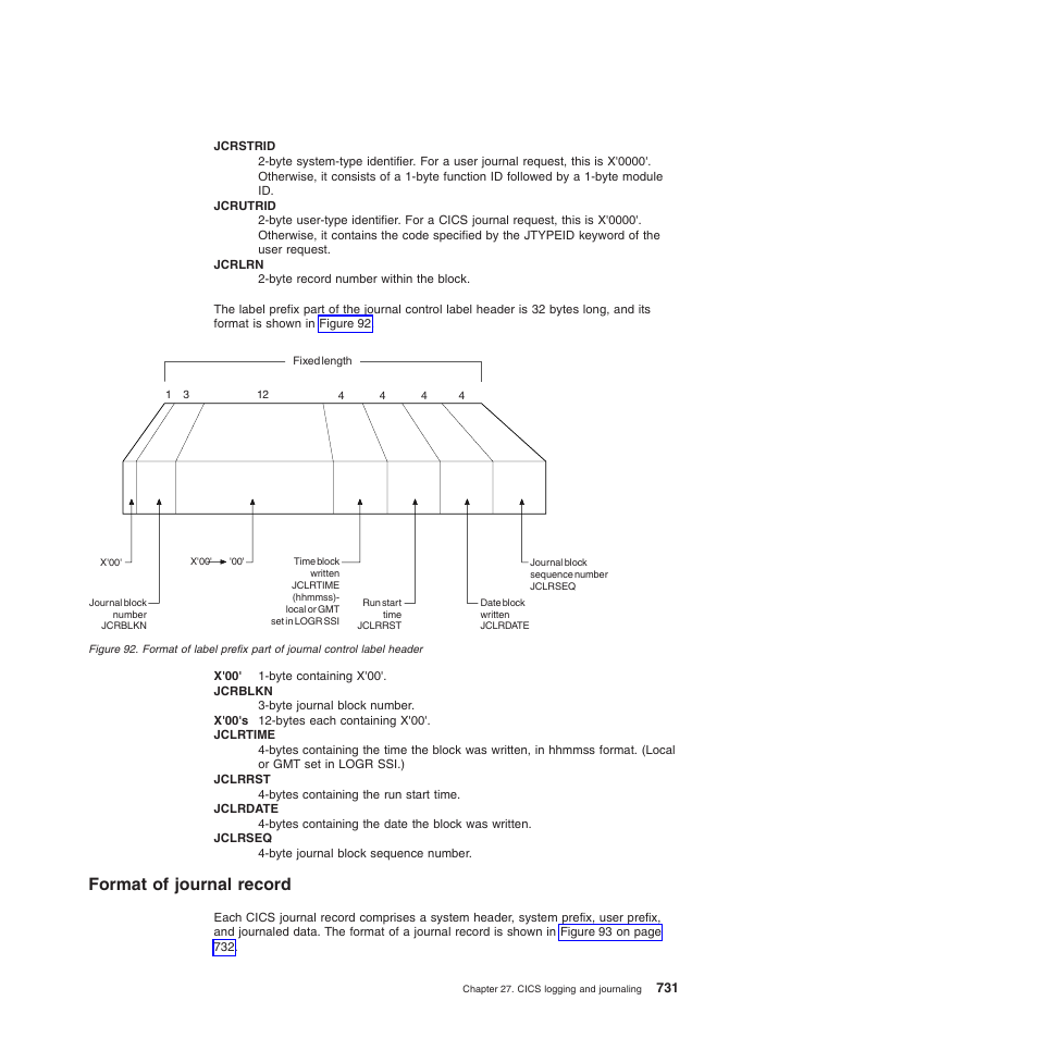 Format of journal record | IBM SC34-6814-04 User Manual | Page 753 / 953