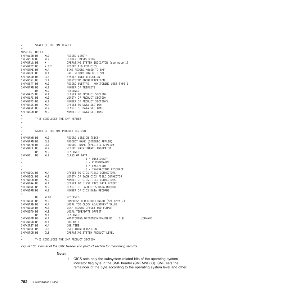 IBM SC34-6814-04 User Manual | Page 774 / 953