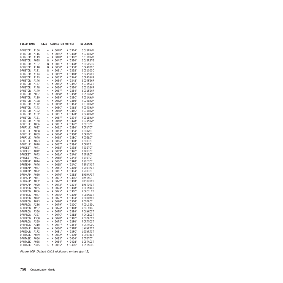 IBM SC34-6814-04 User Manual | Page 780 / 953