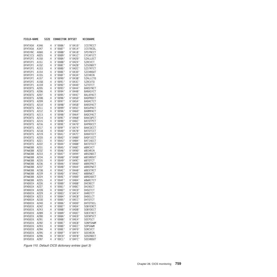 IBM SC34-6814-04 User Manual | Page 781 / 953