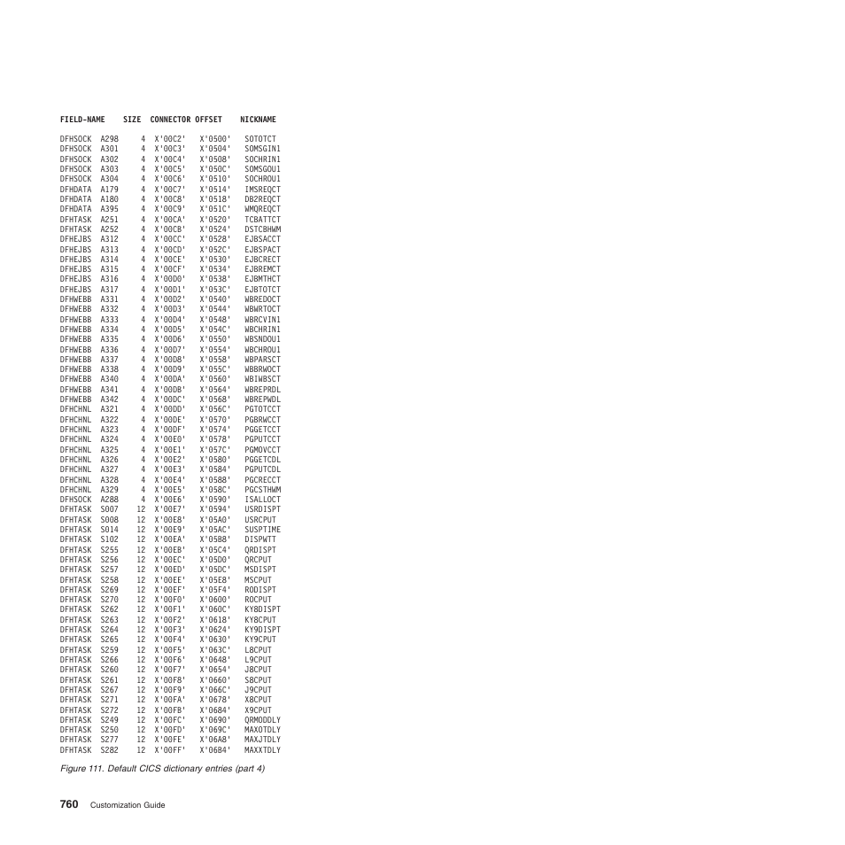 IBM SC34-6814-04 User Manual | Page 782 / 953