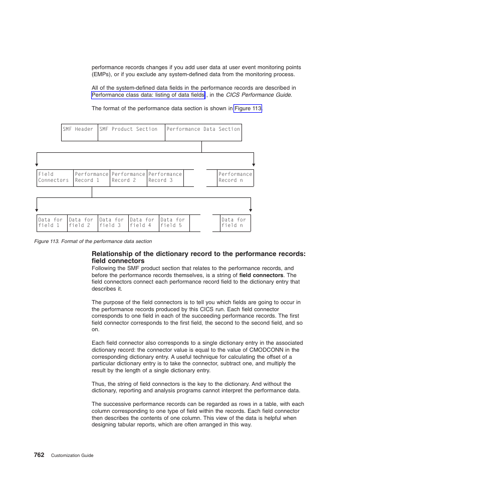 IBM SC34-6814-04 User Manual | Page 784 / 953