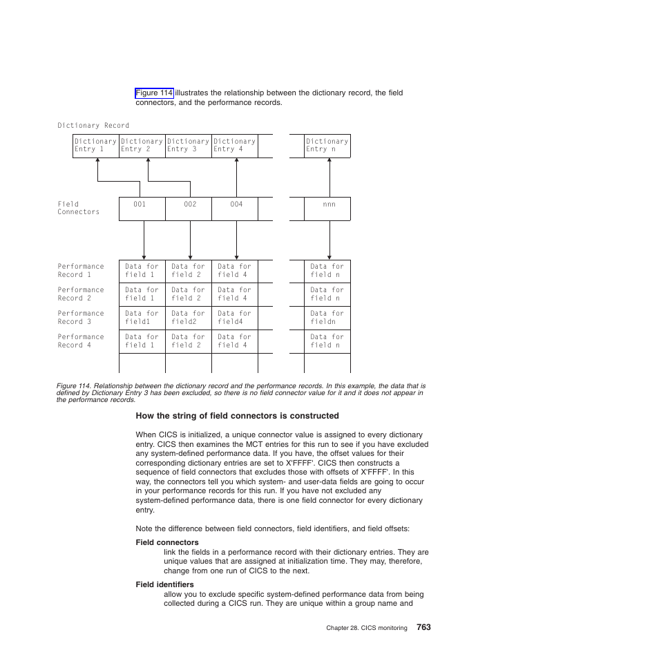 IBM SC34-6814-04 User Manual | Page 785 / 953