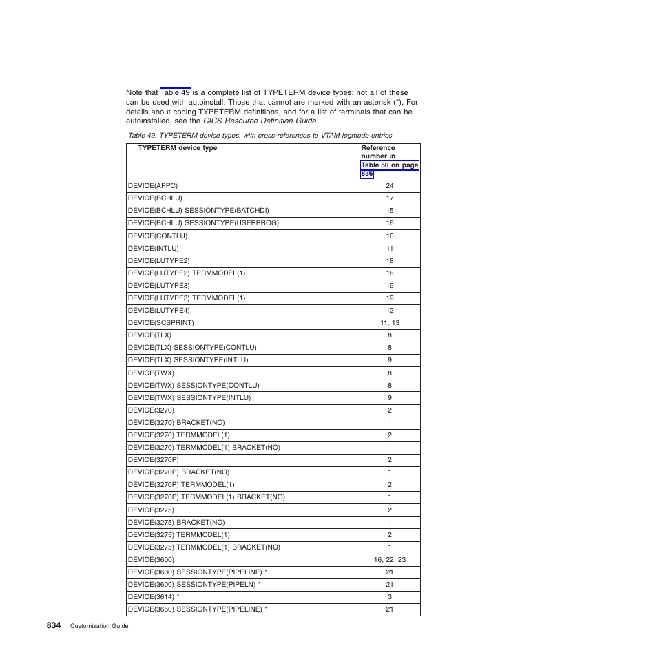 IBM SC34-6814-04 User Manual | Page 856 / 953
