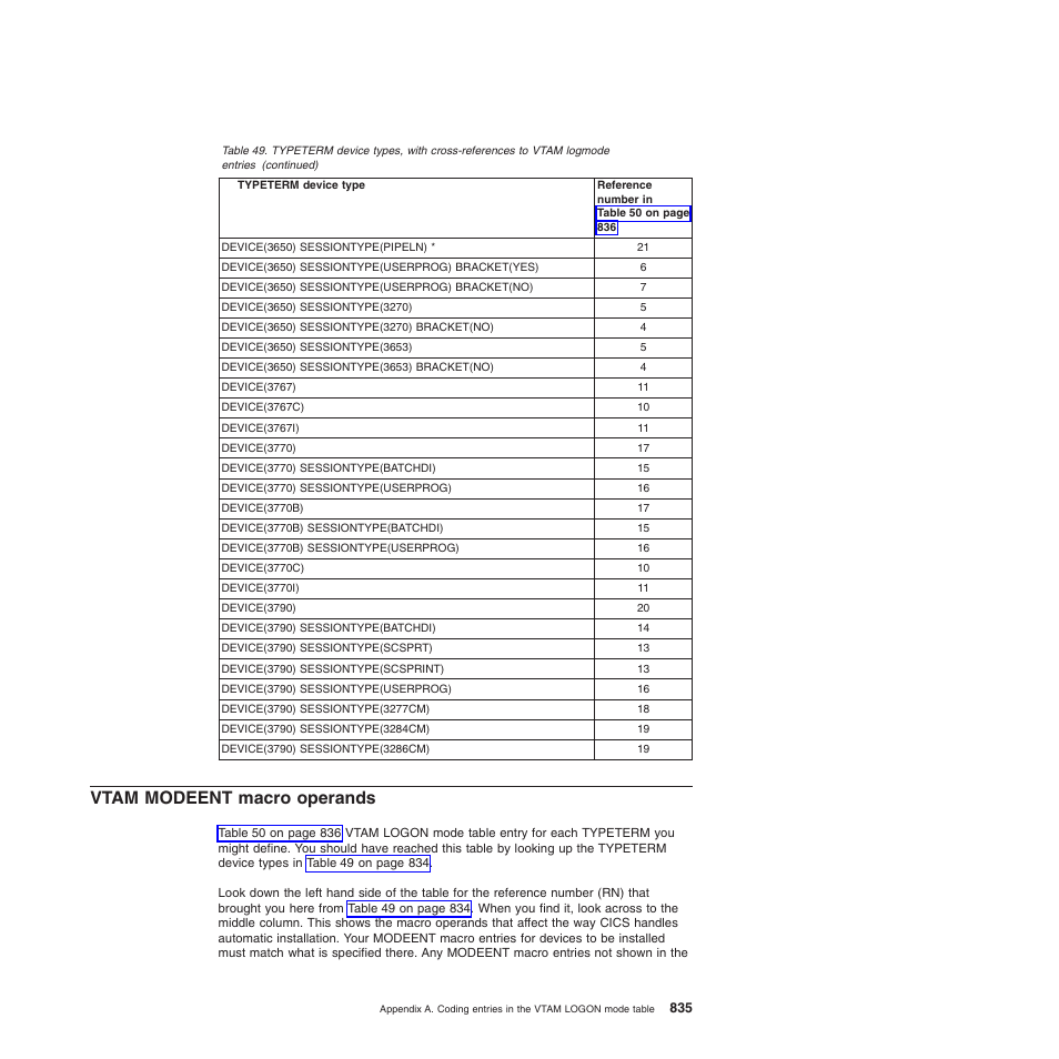 Vtam modeent macro operands | IBM SC34-6814-04 User Manual | Page 857 / 953