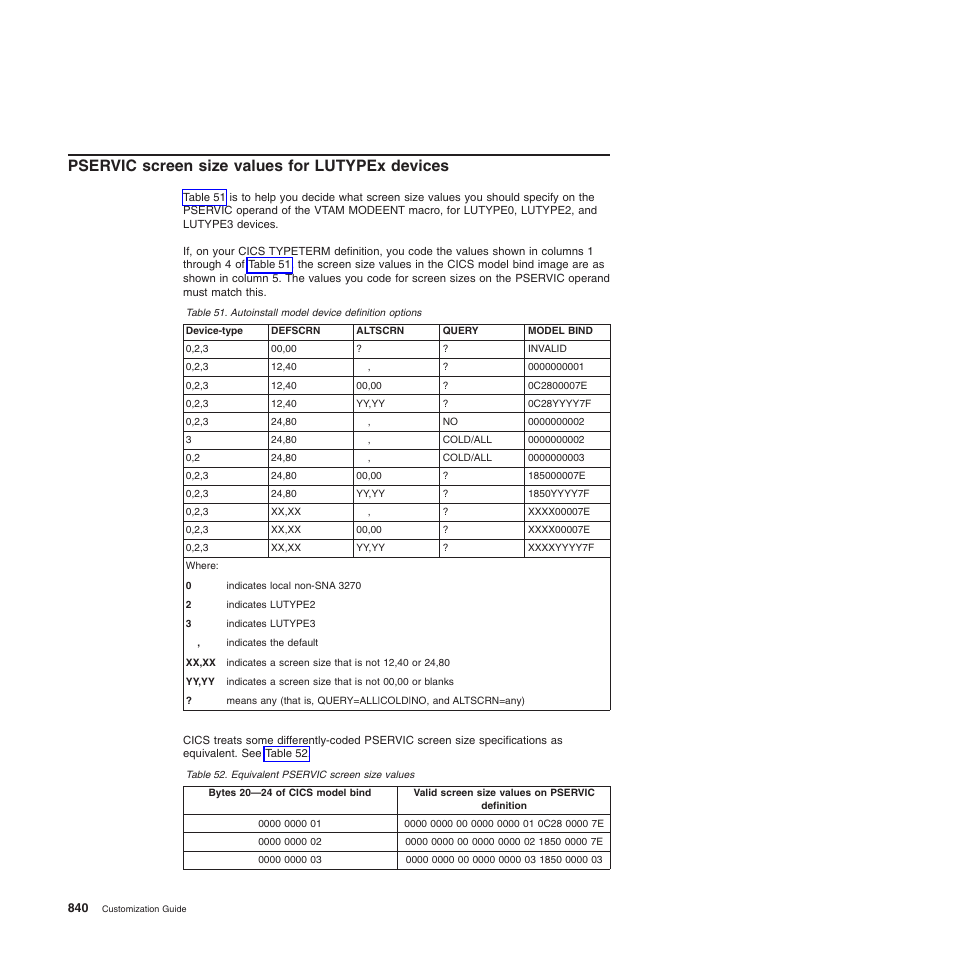 Pservic screen size values for lutypex devices | IBM SC34-6814-04 User Manual | Page 862 / 953