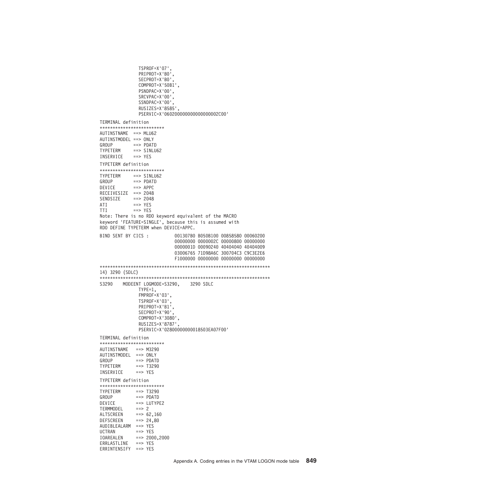 IBM SC34-6814-04 User Manual | Page 871 / 953