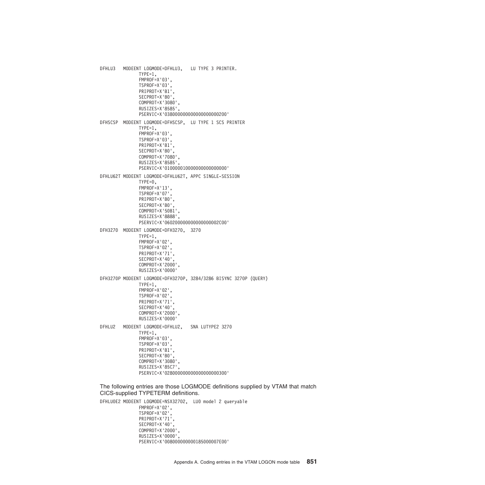 IBM SC34-6814-04 User Manual | Page 873 / 953