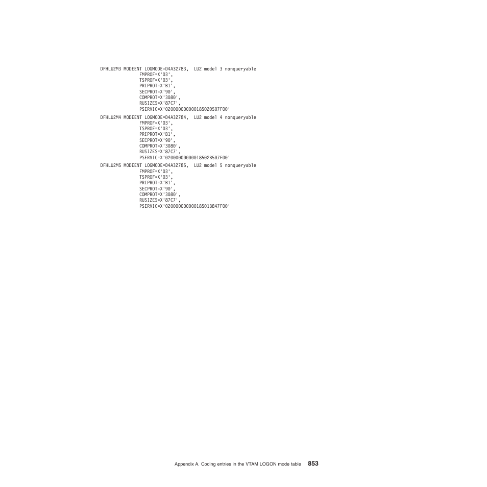 IBM SC34-6814-04 User Manual | Page 875 / 953