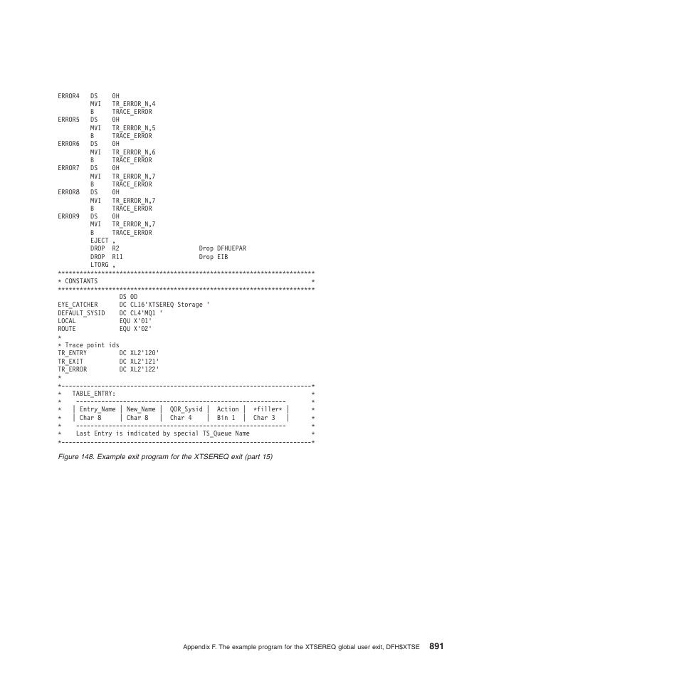 IBM SC34-6814-04 User Manual | Page 913 / 953