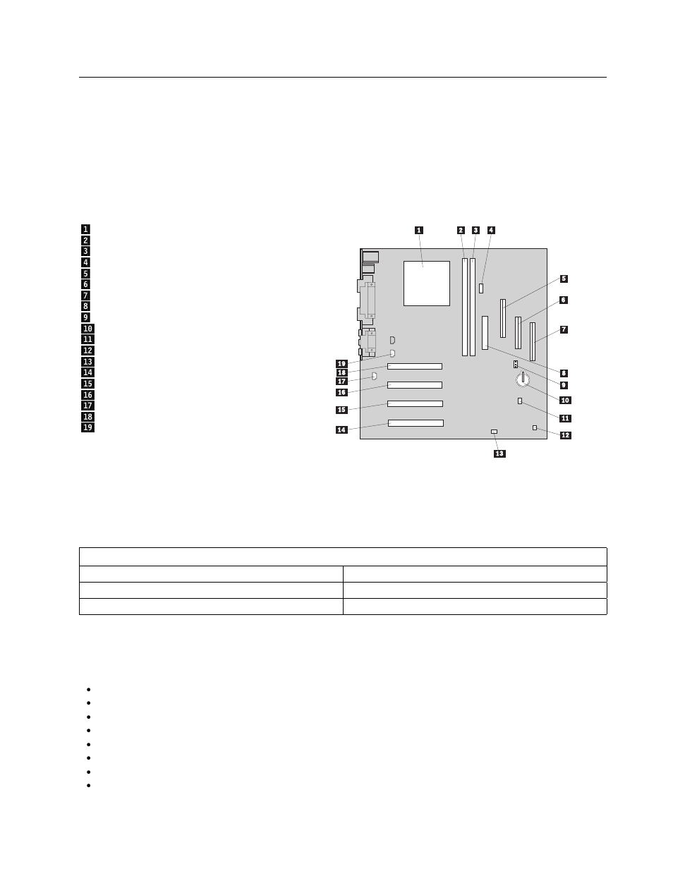 Physical layout, Jumper, Cable connectors | Chapter 2. system board features | IBM 6288 User Manual | Page 21 / 53