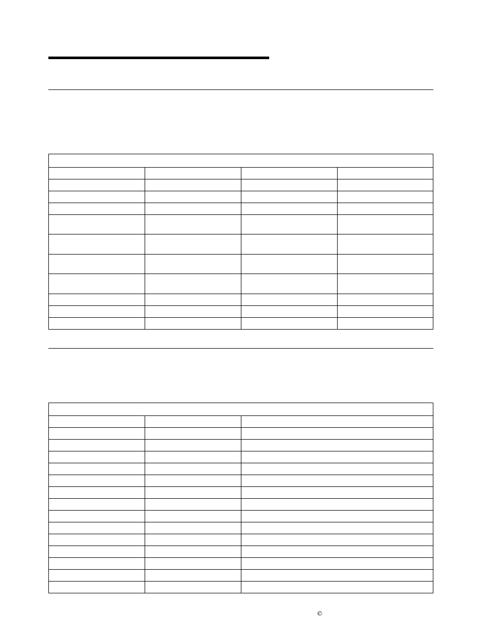 Appendix b. system address maps, System memory map, Input/output address map | IBM 6288 User Manual | Page 44 / 53