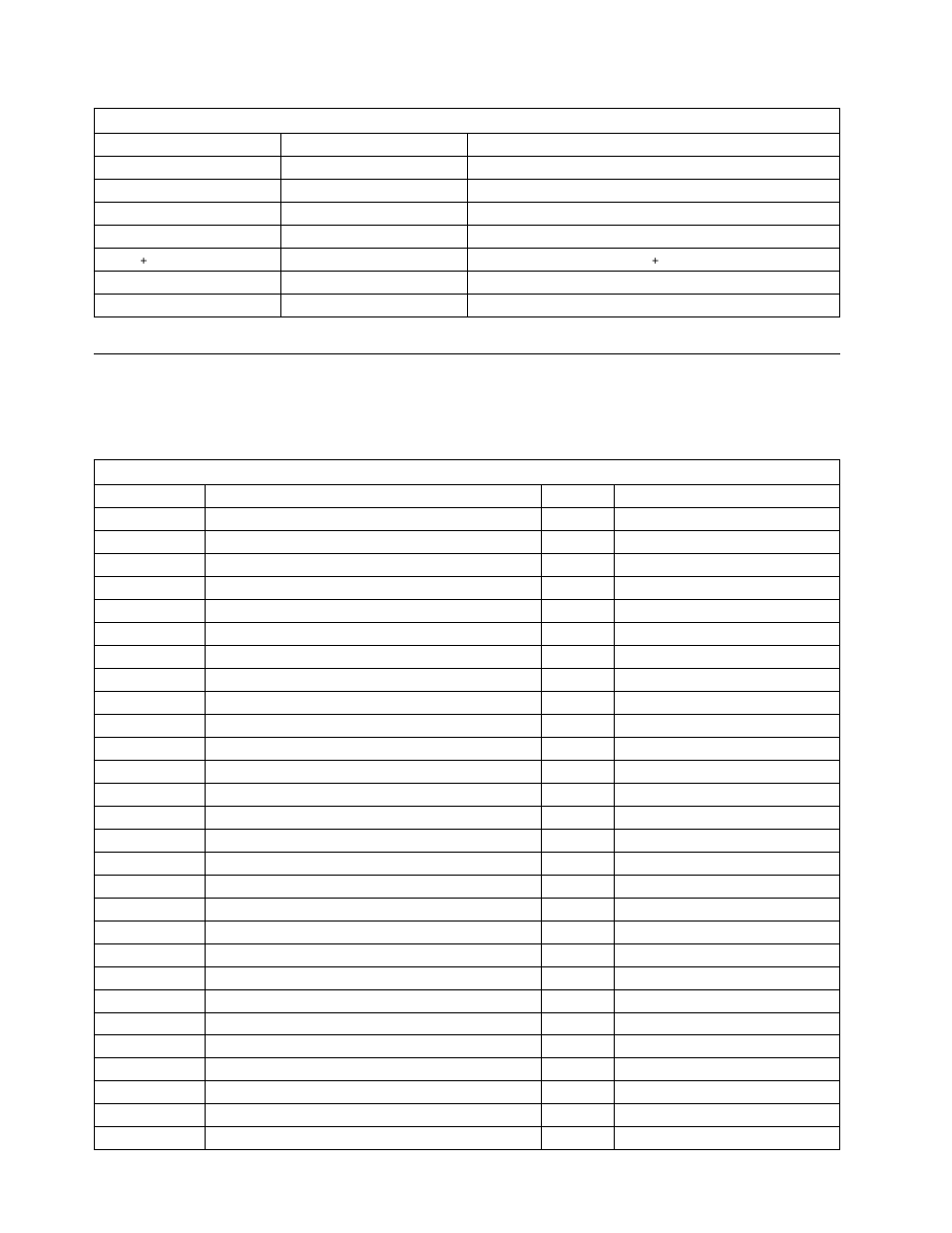 Dma i/o address map, Appendix b. system address maps | IBM 6288 User Manual | Page 46 / 53