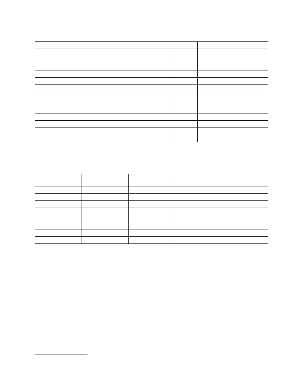 Pci configuration space map, Appendix b. system address maps | IBM 6288 User Manual | Page 47 / 53
