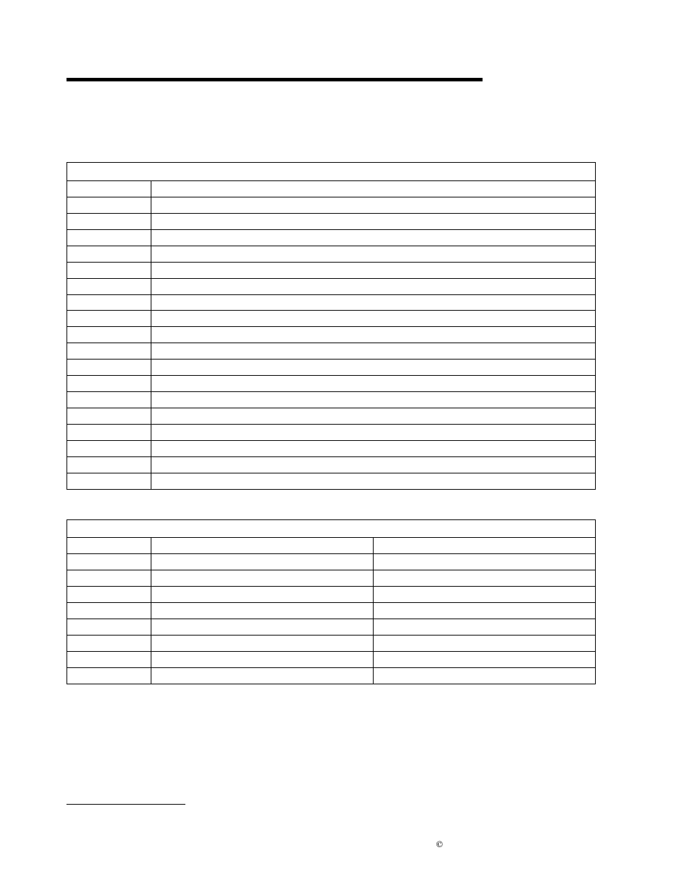 Appendix c. irq and dma channel assignments | IBM 6288 User Manual | Page 48 / 53