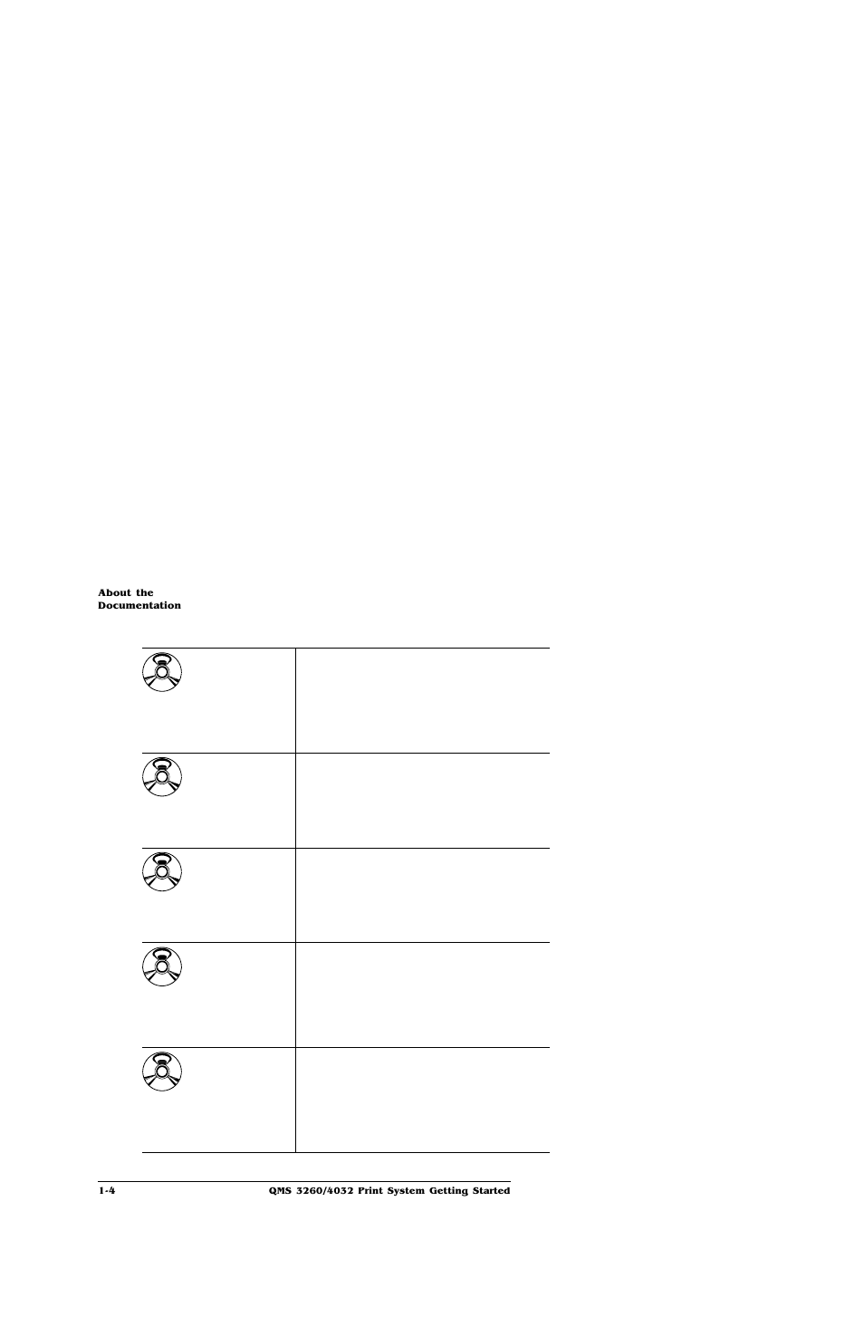 IBM Print System QMS 4032 User Manual | Page 10 / 86