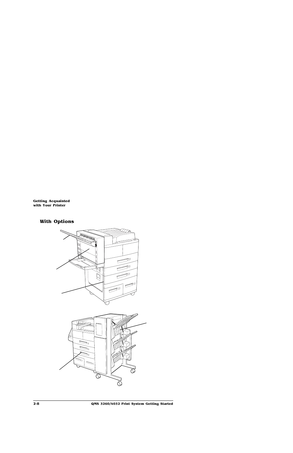 With options, With options 2-8 | IBM Print System QMS 4032 User Manual | Page 24 / 86