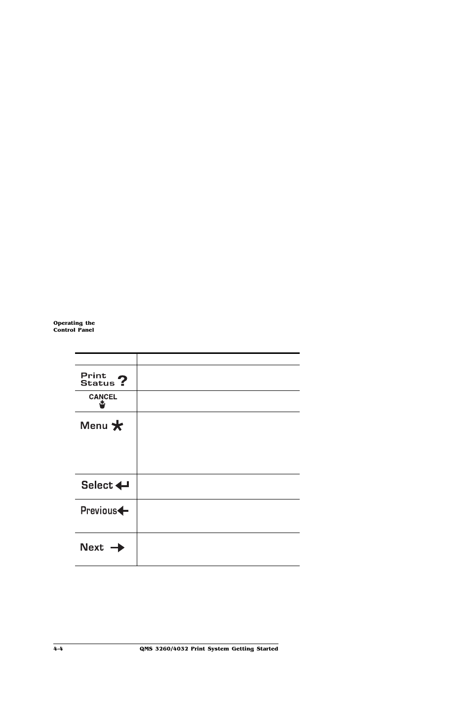 IBM Print System QMS 4032 User Manual | Page 50 / 86