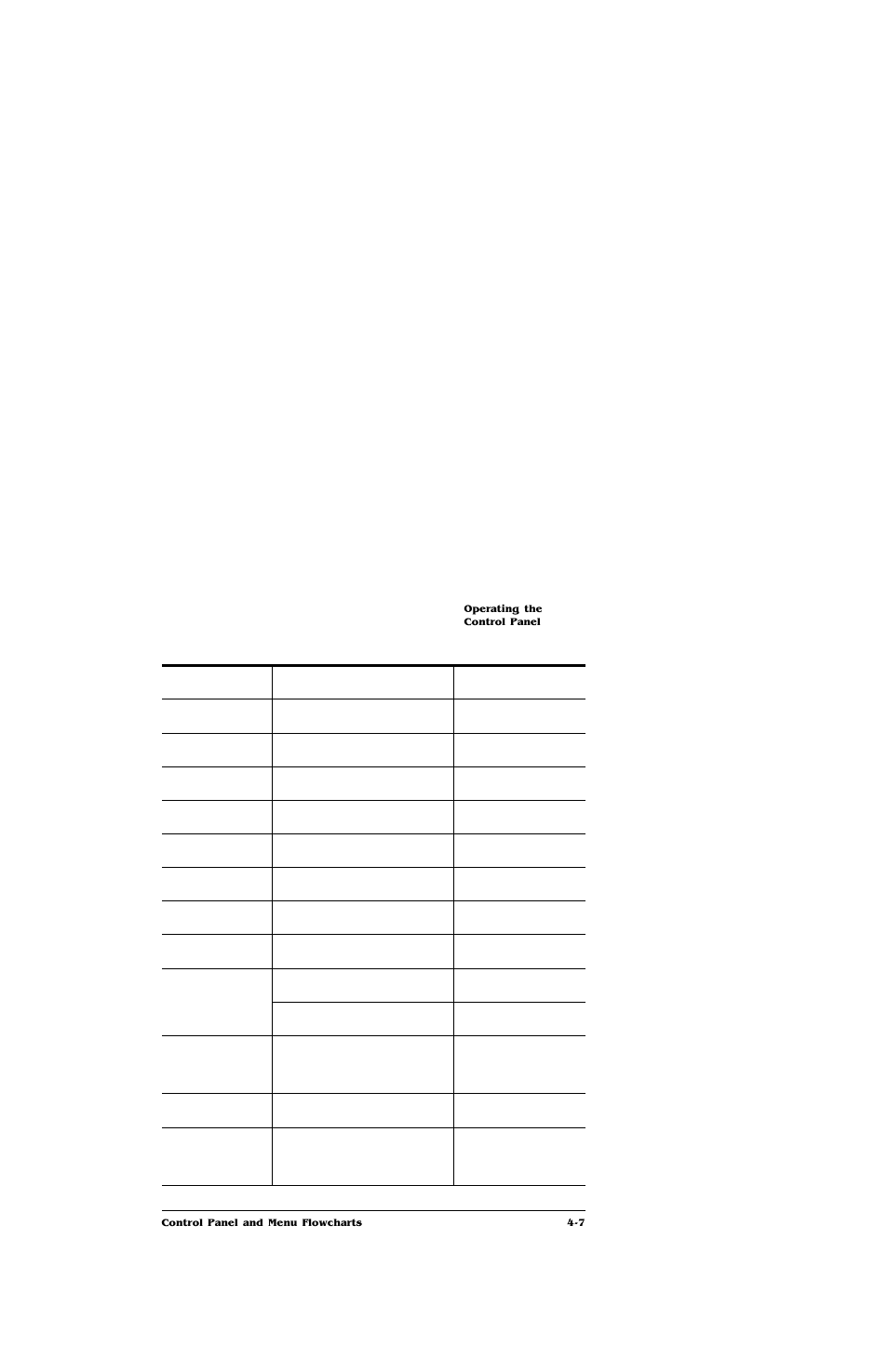 IBM Print System QMS 4032 User Manual | Page 53 / 86