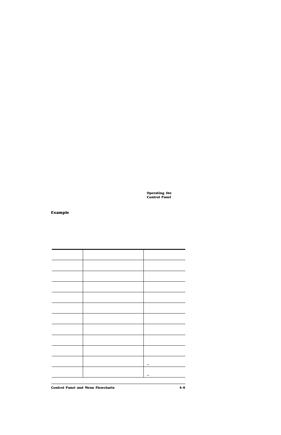 IBM Print System QMS 4032 User Manual | Page 55 / 86