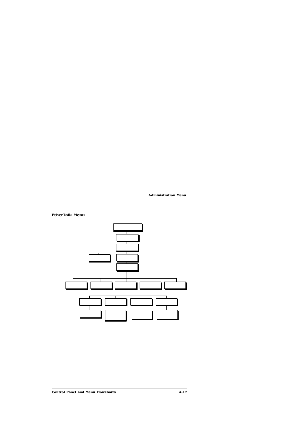 IBM Print System QMS 4032 User Manual | Page 63 / 86