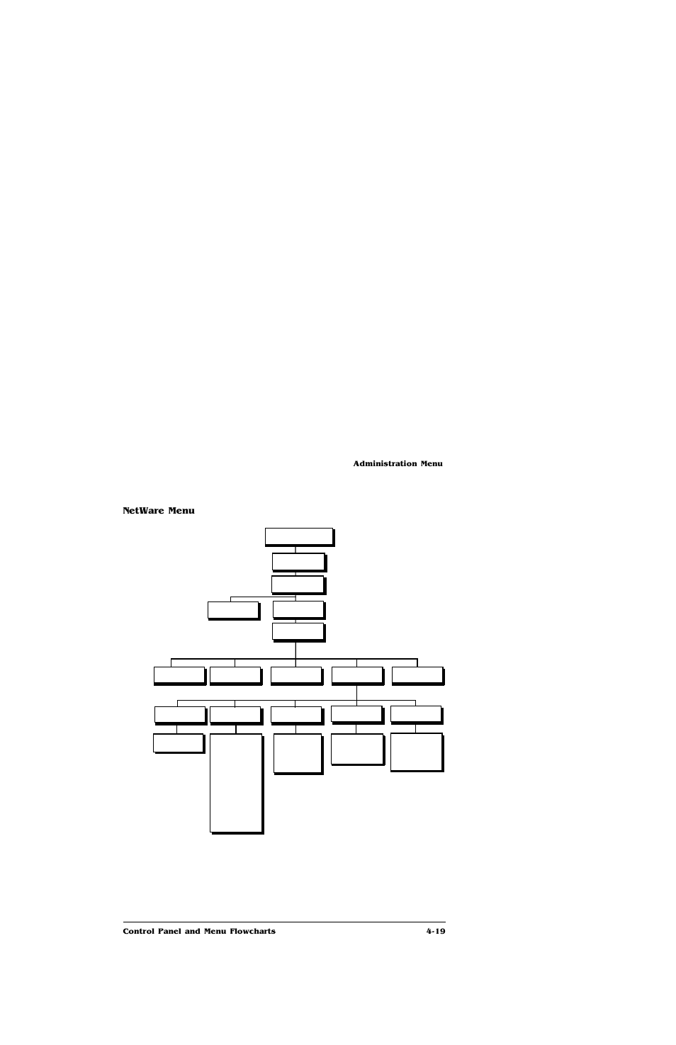 IBM Print System QMS 4032 User Manual | Page 65 / 86