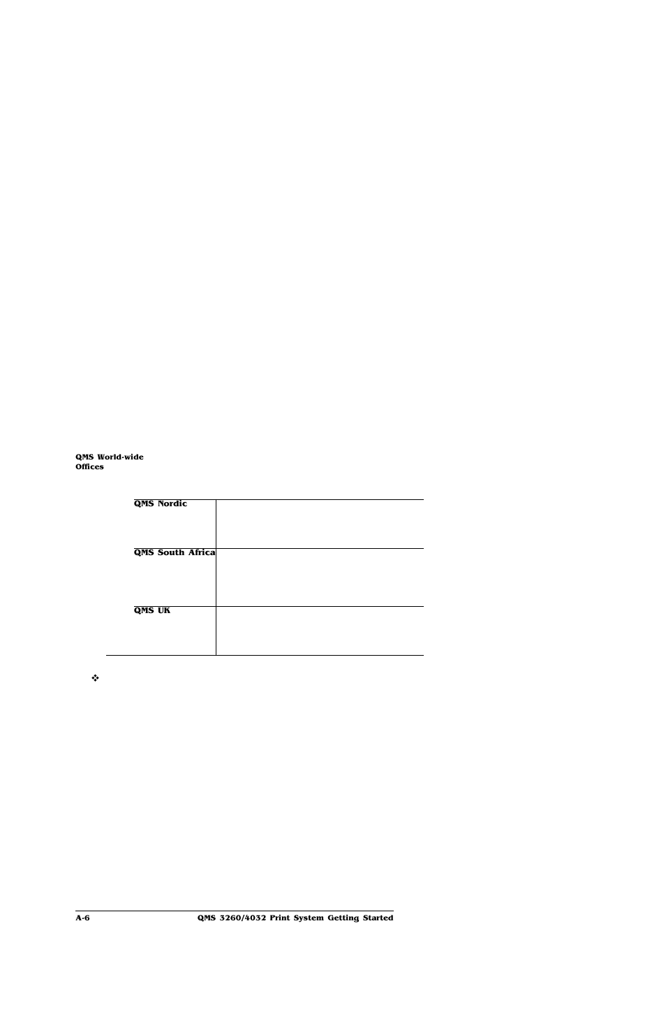 IBM Print System QMS 4032 User Manual | Page 82 / 86