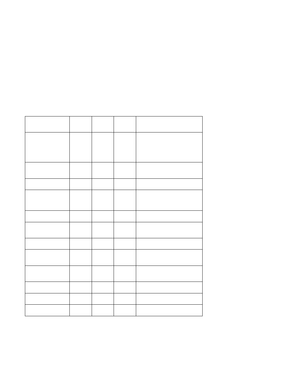 Additional communication attributes | IBM Enterprise Server H80 Series User Manual | Page 116 / 230