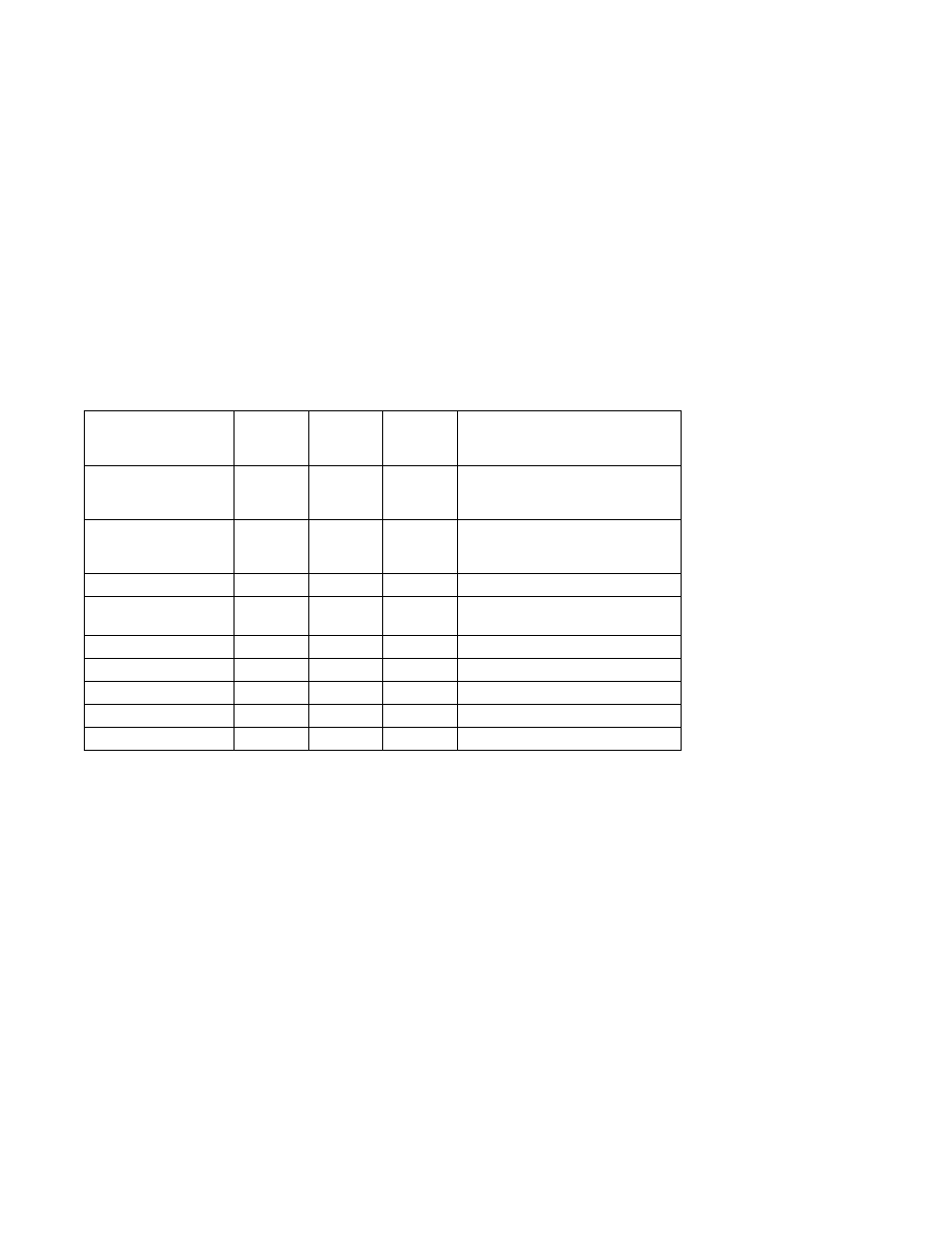 Additional printer attributes | IBM Enterprise Server H80 Series User Manual | Page 118 / 230