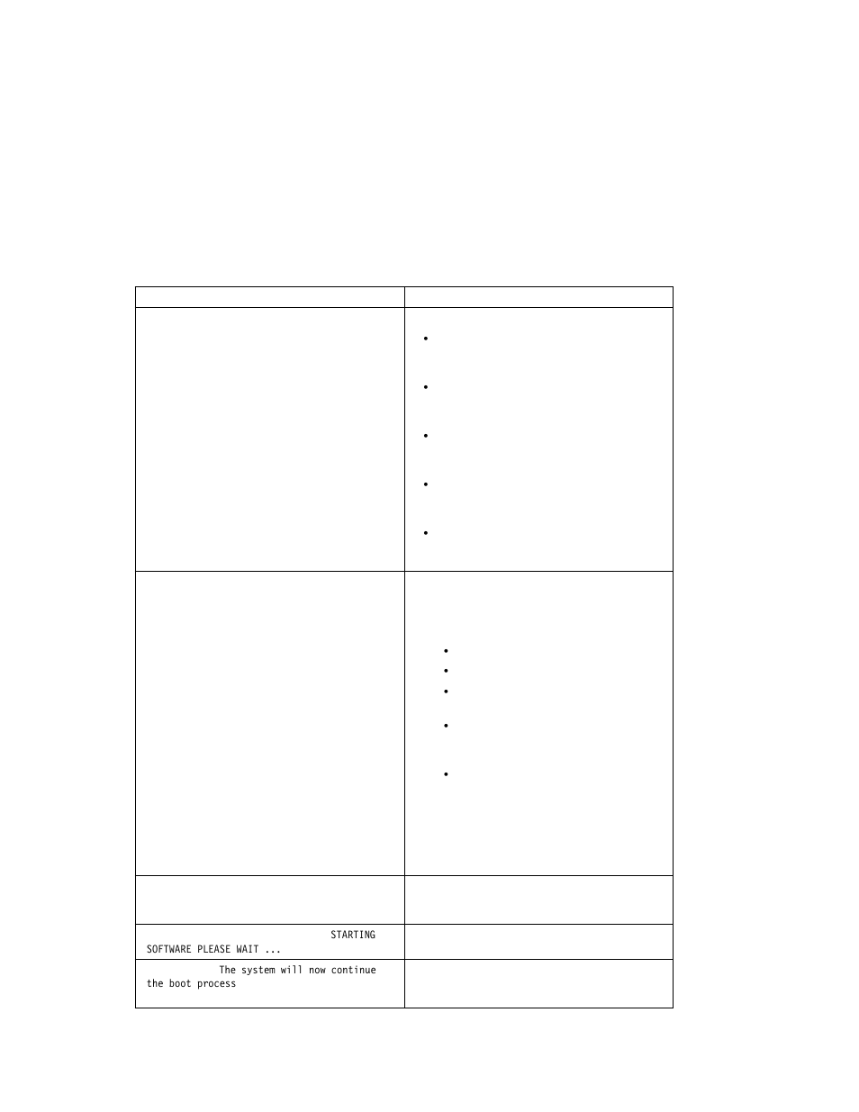 IBM Enterprise Server H80 Series User Manual | Page 183 / 230