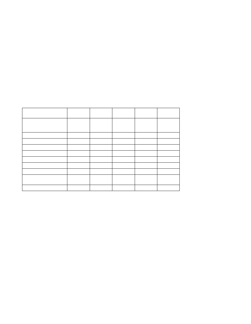Customizing the modem configuration files | IBM Enterprise Server H80 Series User Manual | Page 196 / 230