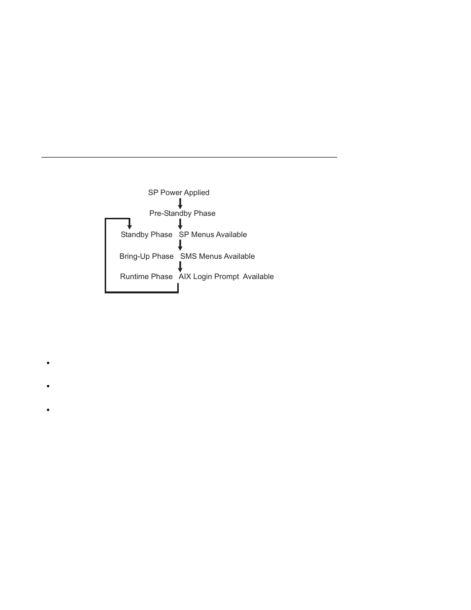 Service processor operational phases | IBM Enterprise Server H80 Series User Manual | Page 94 / 230