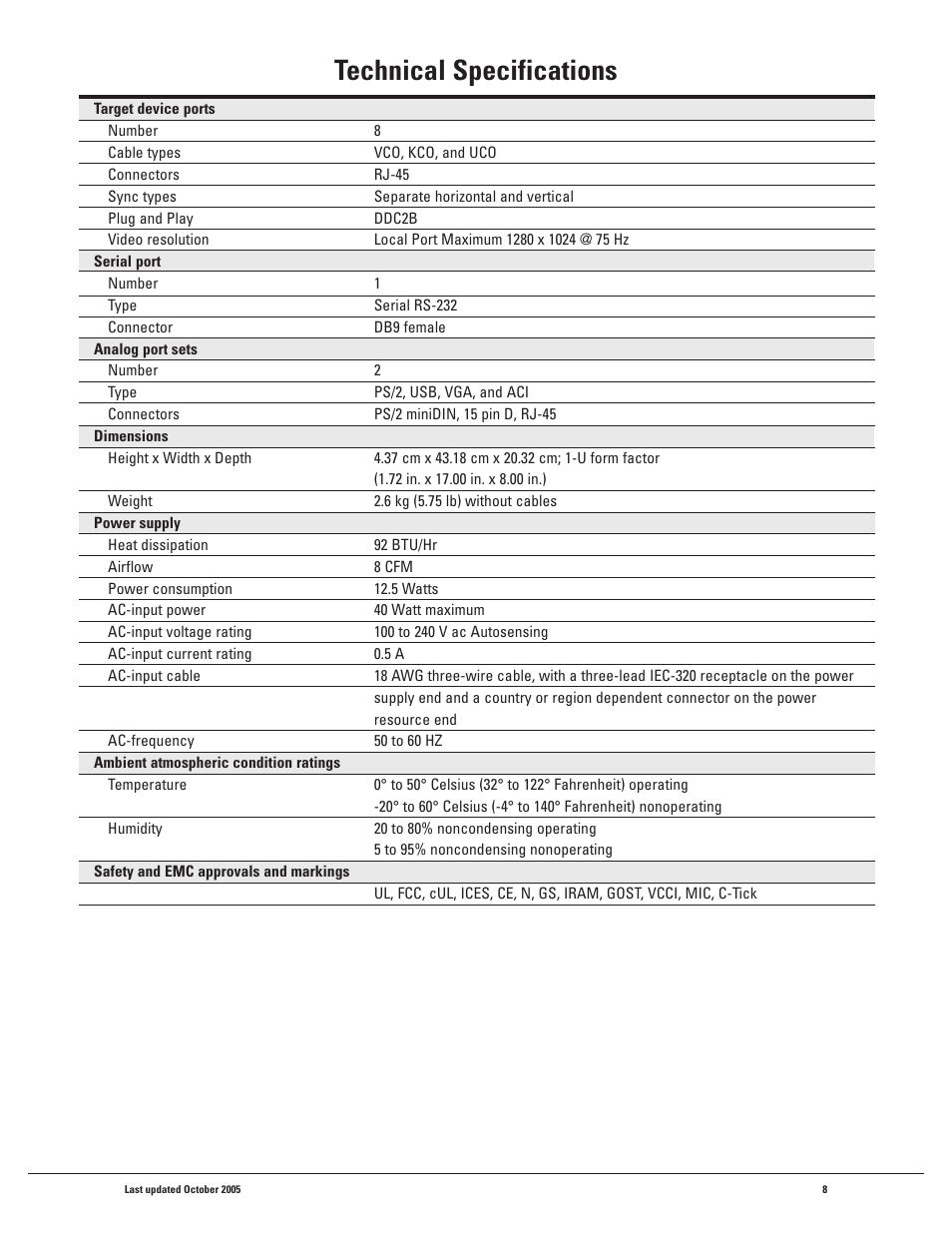 Technical specifications | IBM 1X8 User Manual | Page 8 / 18