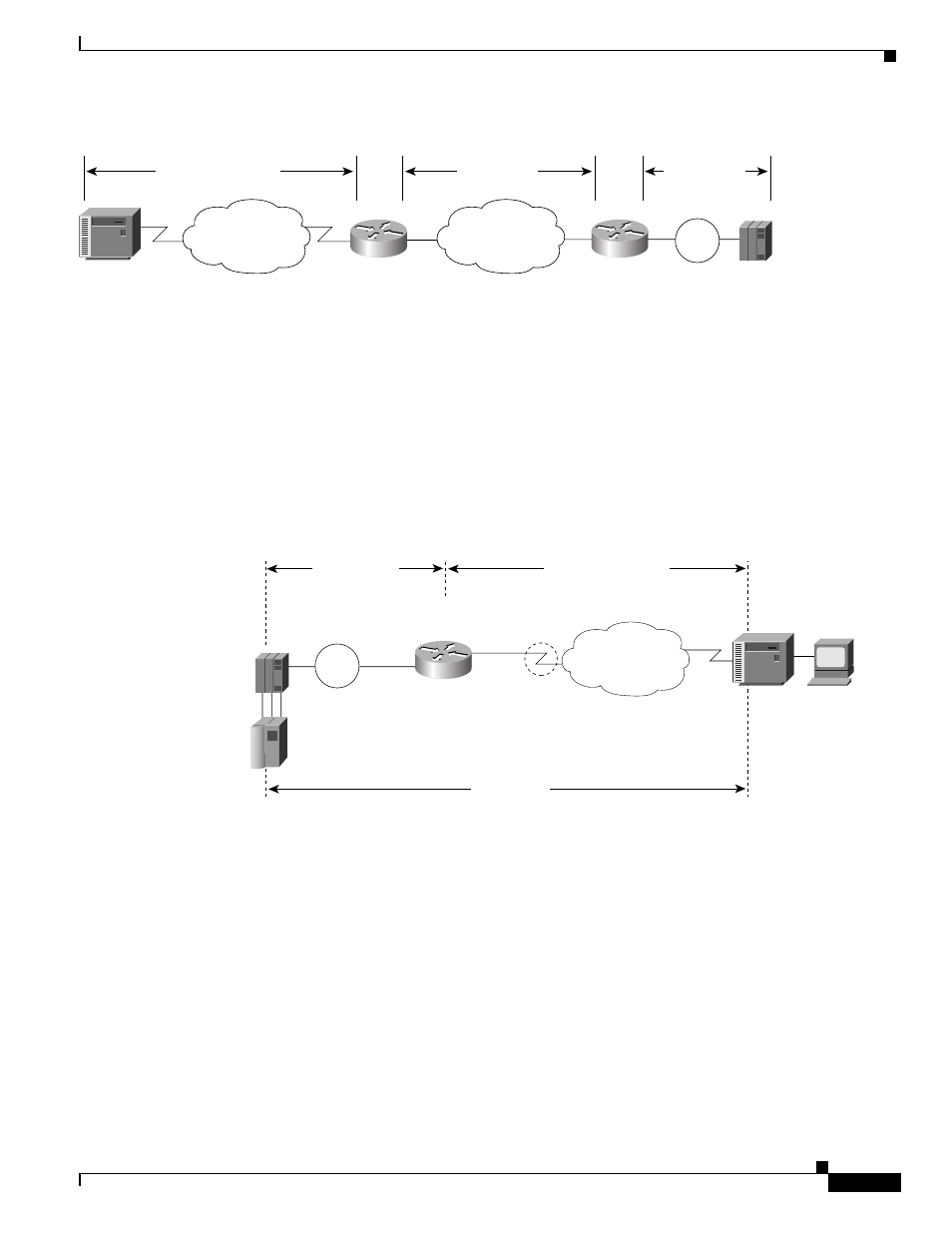 The cisco implementation of qllc conversion, Figure 95, Qllc | IBM BC-201 User Manual | Page 21 / 50