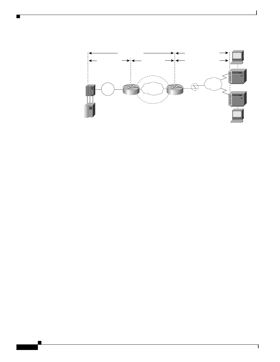 Comparing qllc conversion to sdllc, Figure 97 | IBM BC-201 User Manual | Page 22 / 50