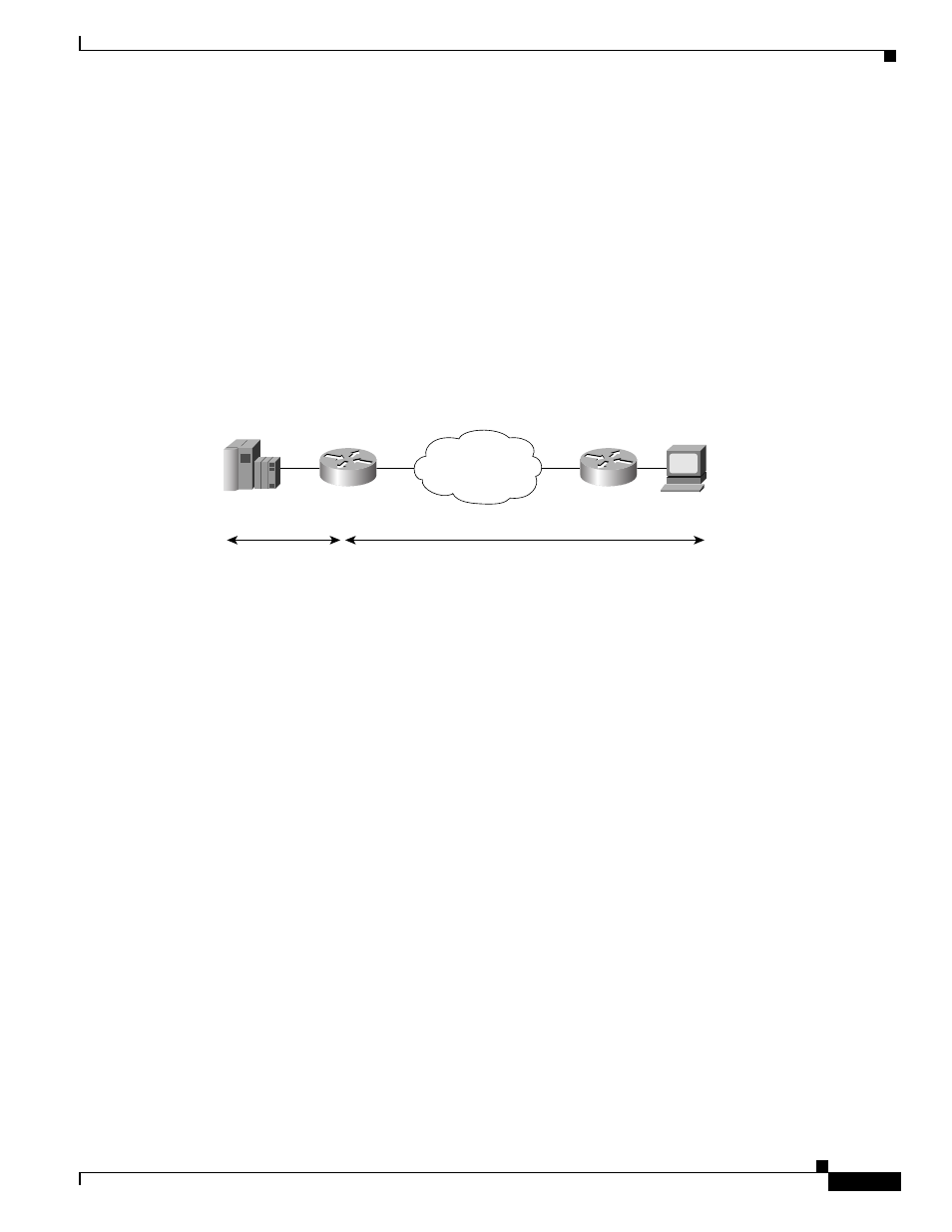 Sna functions, Telnet server functions | IBM BC-201 User Manual | Page 49 / 50