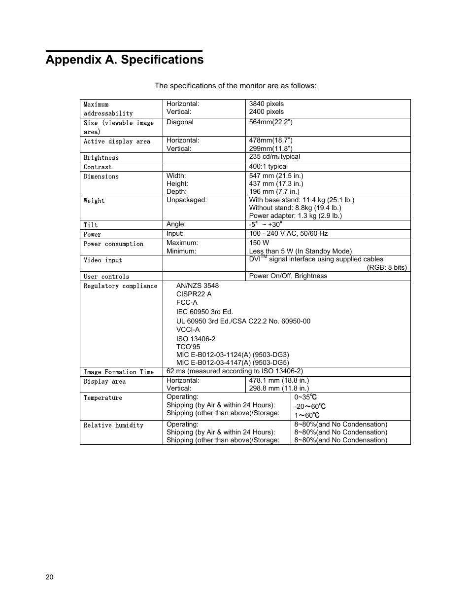 Appendix a. specifications | IBM T221 User Manual | Page 26 / 43