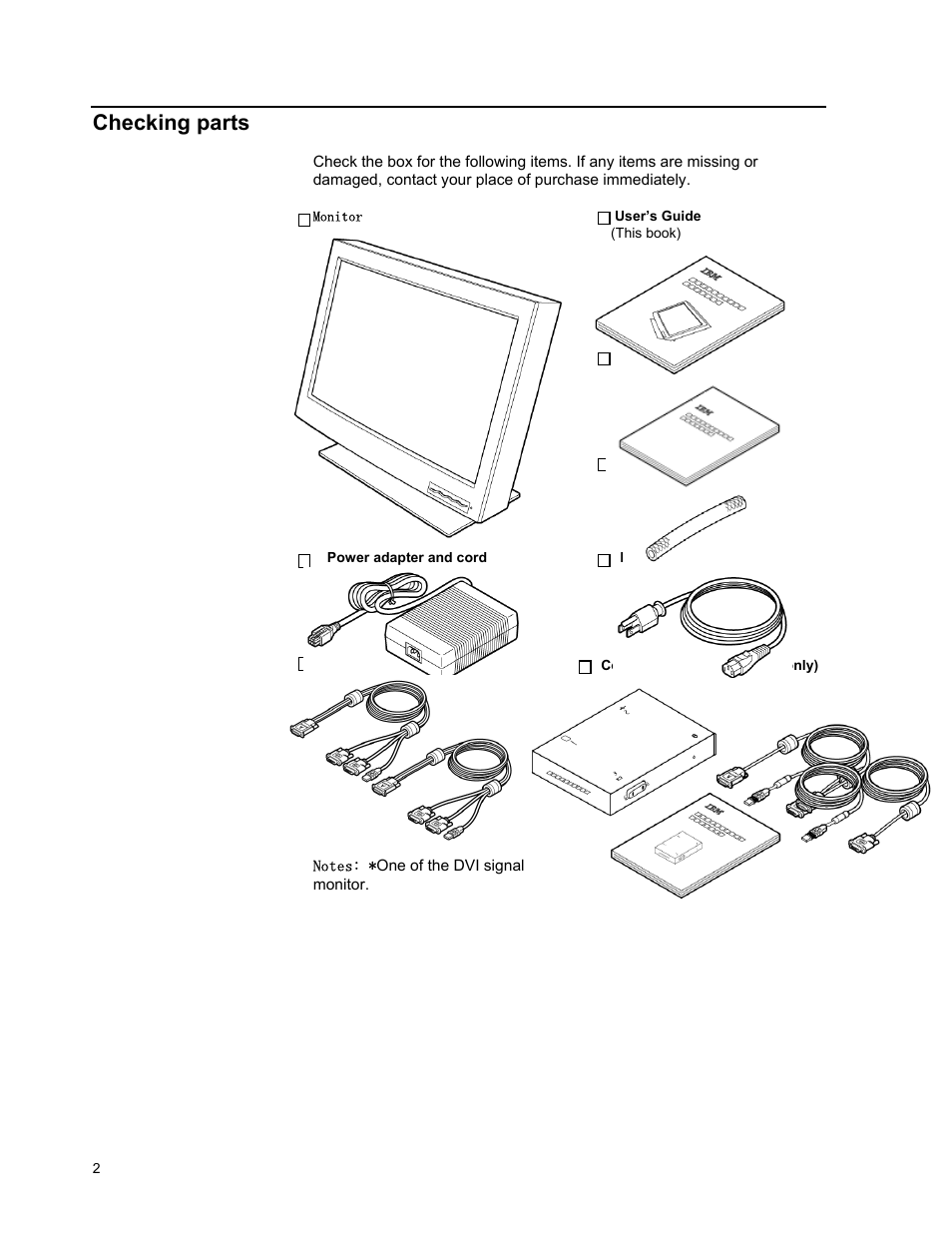 Checking parts | IBM T221 User Manual | Page 8 / 43