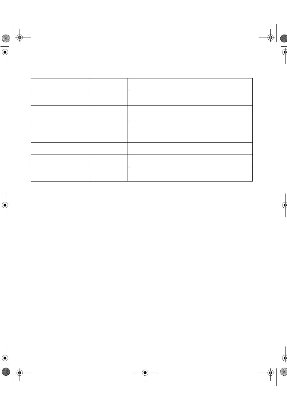 IBM 9516-BXX User Manual | Page 47 / 61