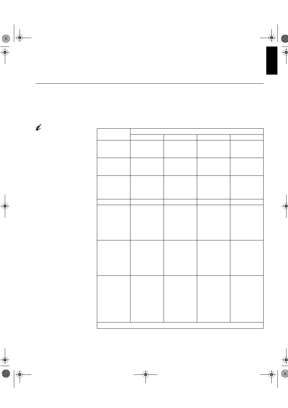 Default preset timing, English | IBM 9516-BXX User Manual | Page 52 / 61