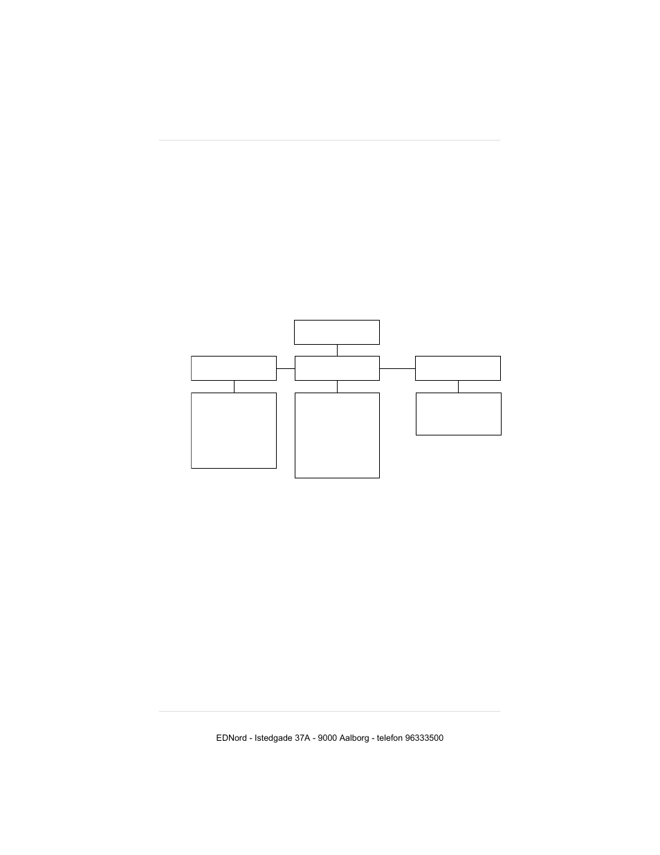 The main menu groups, Moving through the menu and selecting options | IBM 19 User Manual | Page 120 / 436