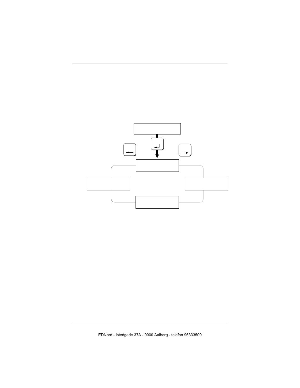 The installation menu, Installation/operator passwrd | IBM 19 User Manual | Page 121 / 436