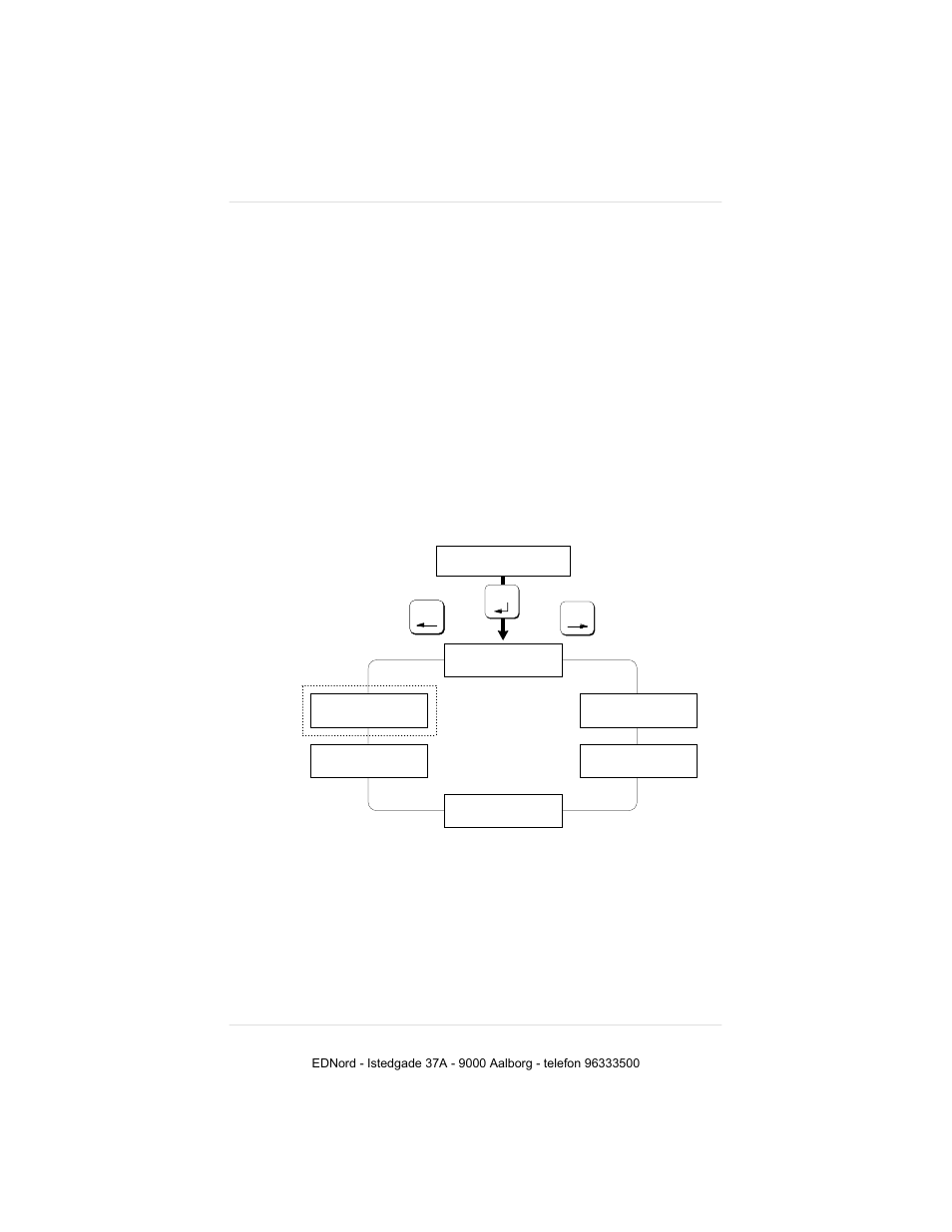 Administration/emulations | IBM 19 User Manual | Page 134 / 436