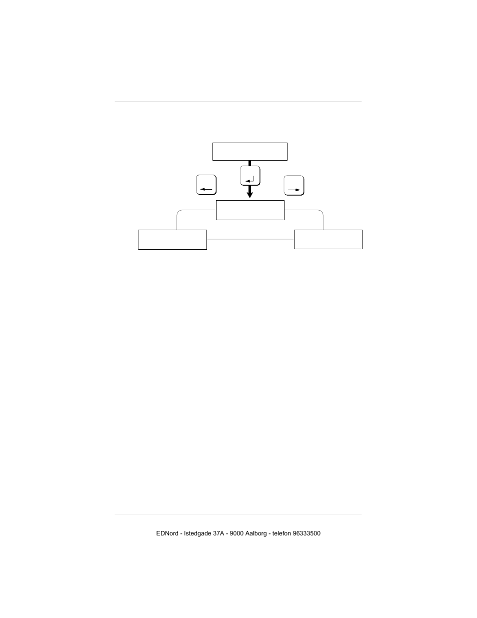 IBM 19 User Manual | Page 146 / 436