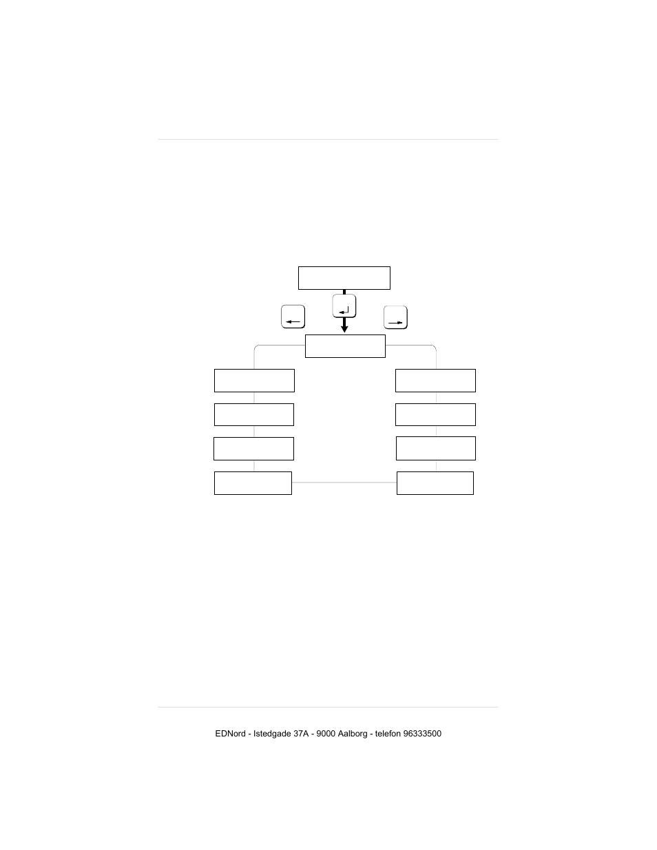 Administration/memory | IBM 19 User Manual | Page 148 / 436