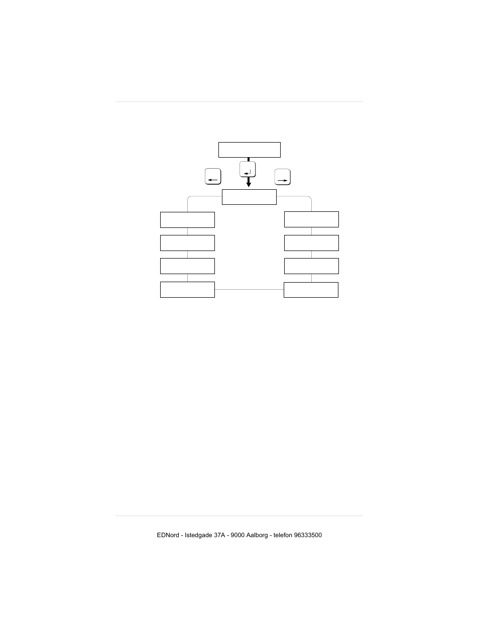 Administration/engine, Fig. 4.11 engine submenu | IBM 19 User Manual | Page 152 / 436