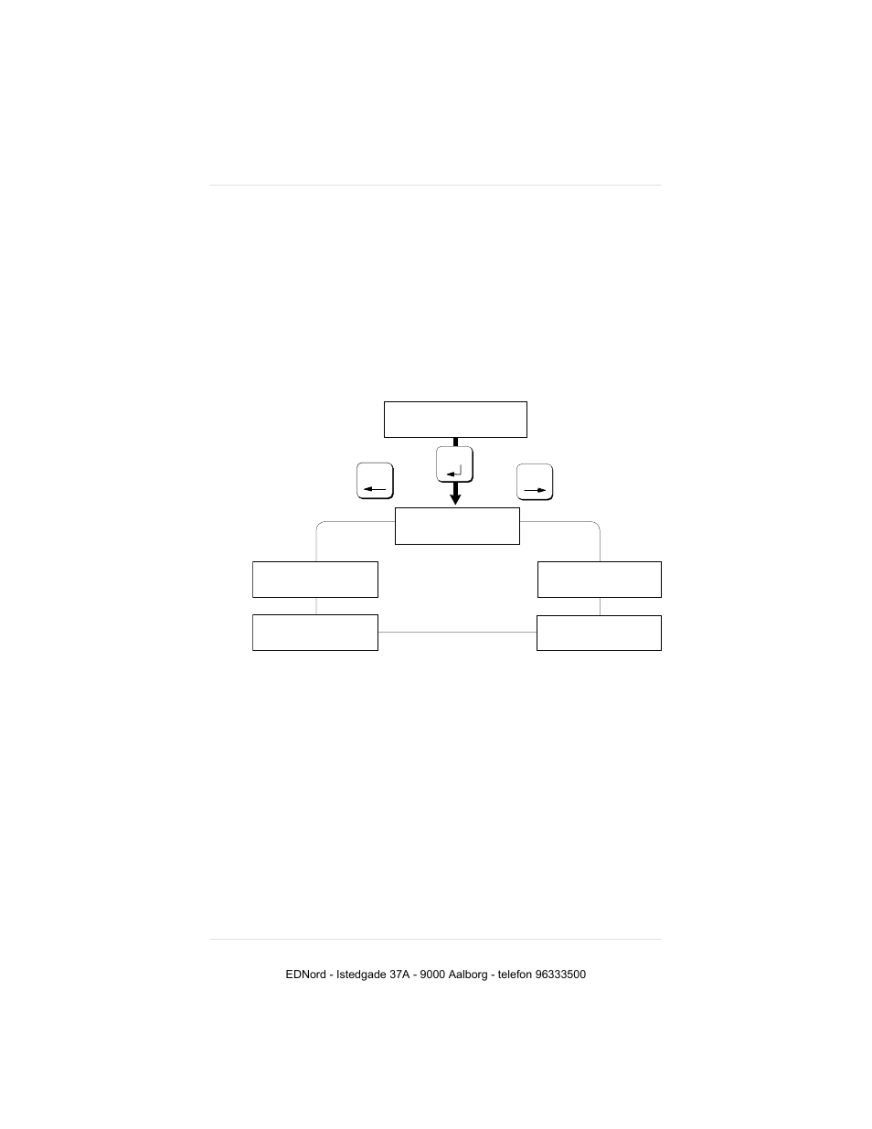 Administration/disk operations | IBM 19 User Manual | Page 158 / 436