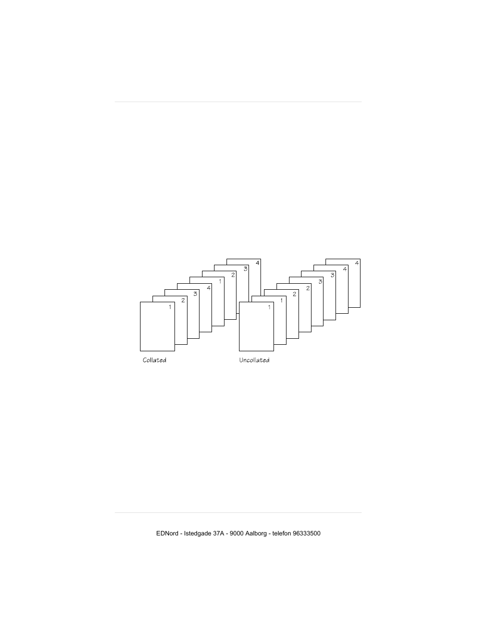 Collating, Configuring the printer for collation, Collation | IBM 19 User Manual | Page 178 / 436