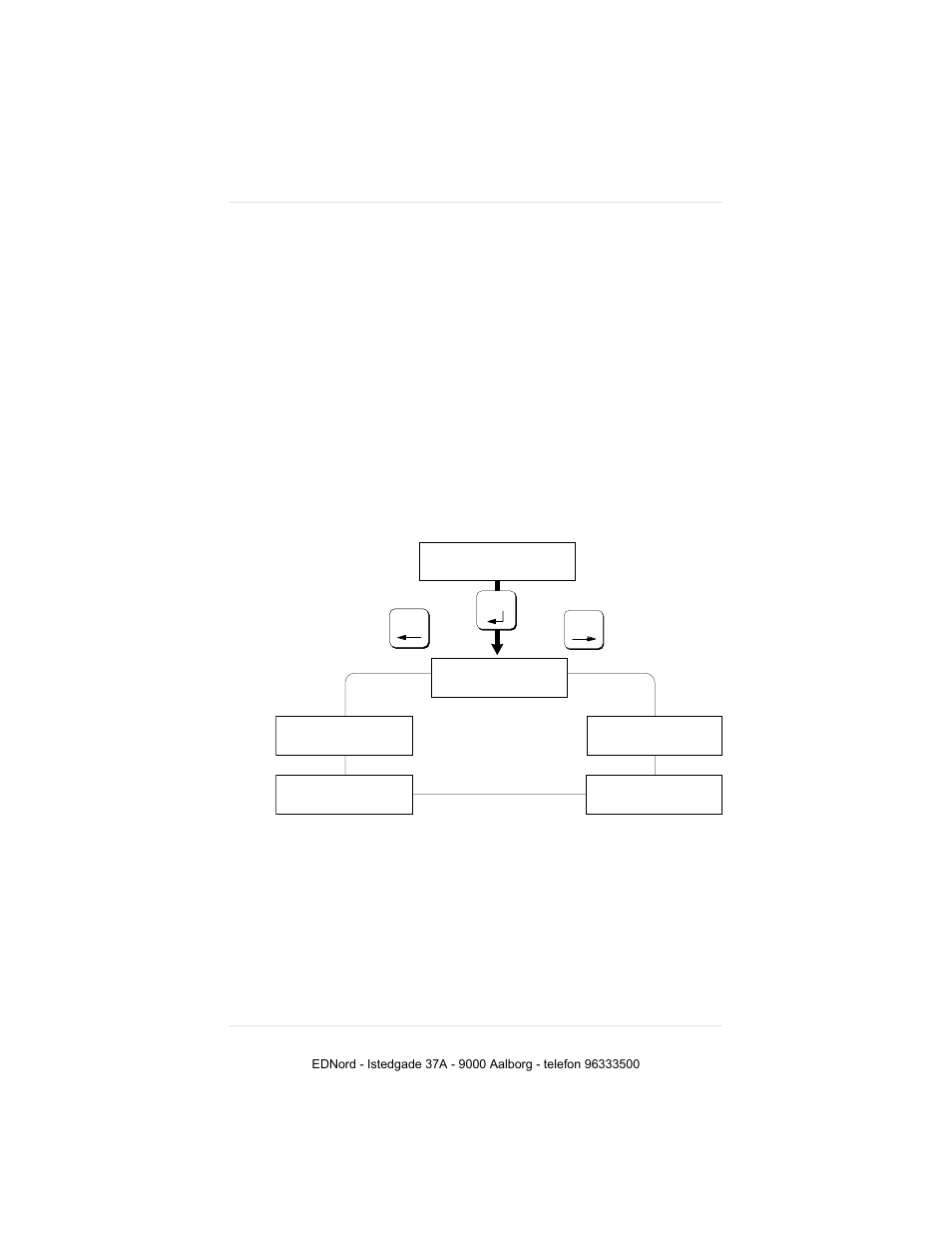 Using external hard disks, Internal and external hard disks | IBM 19 User Manual | Page 299 / 436
