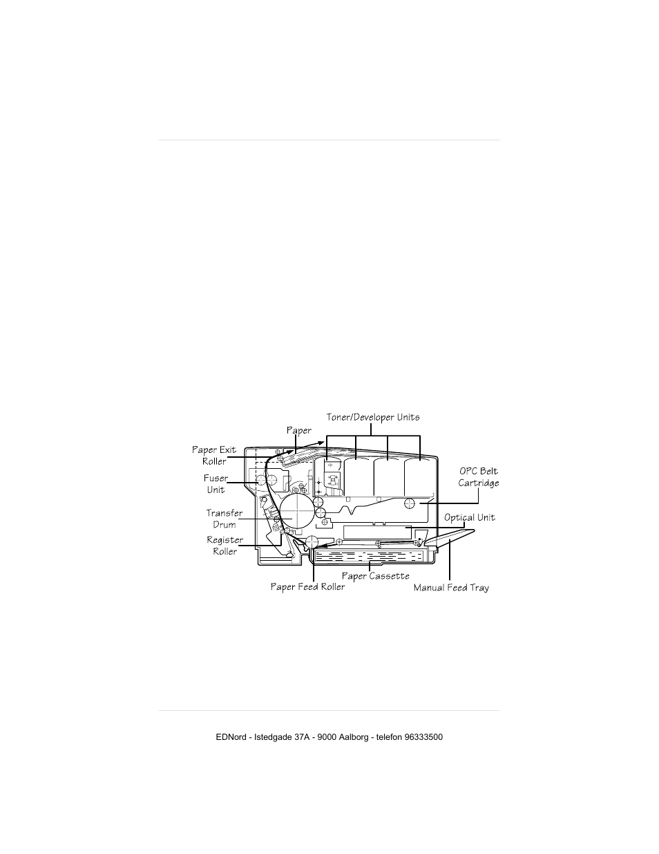 Introduction, How your printer works | IBM 19 User Manual | Page 389 / 436